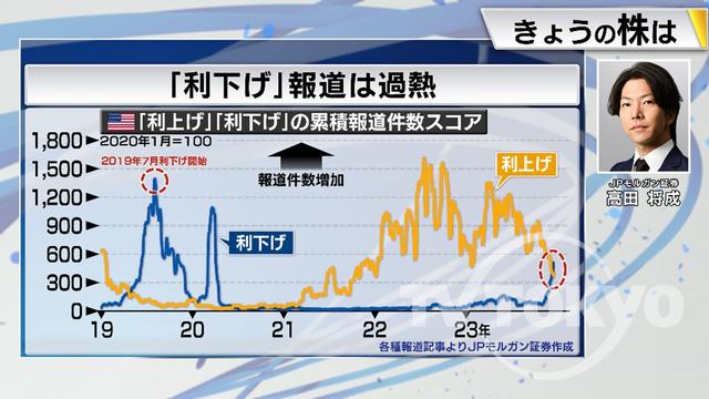 2023年12月20日 画像5