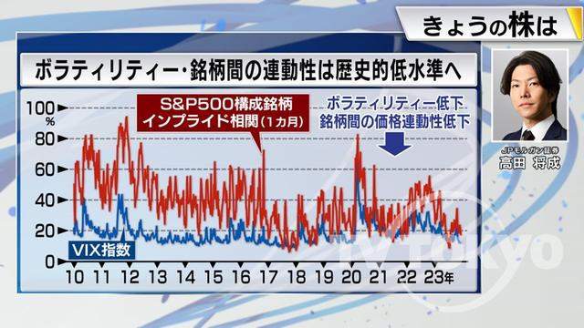 2023年12月20日 画像6