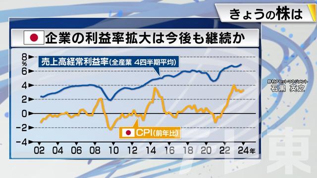 2023年12月21日 画像5