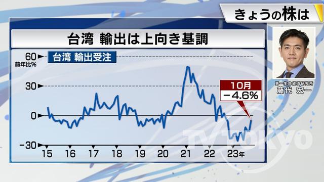 2023年12月06日 画像4