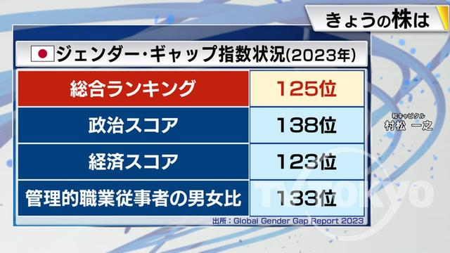 2023年12月14日 画像6