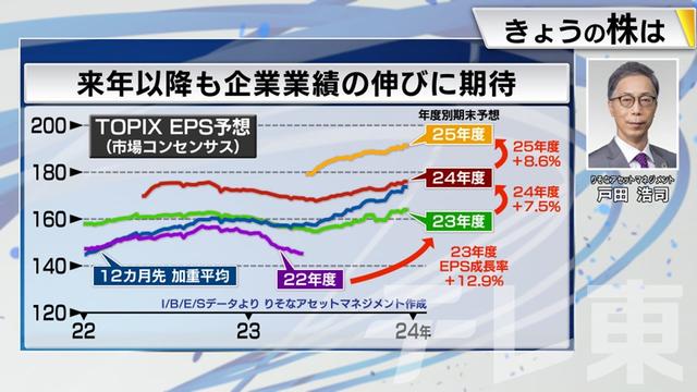 2023年12月27日 画像3