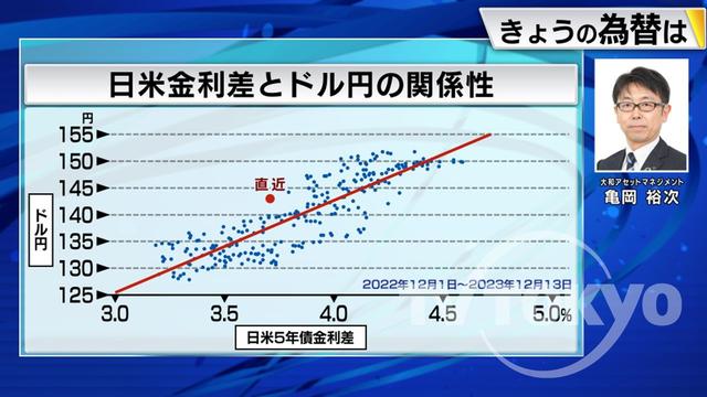 2023年12月15日 画像4