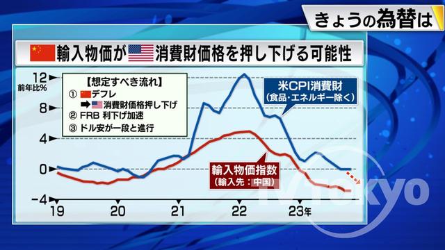 2023年12月19日 画像5