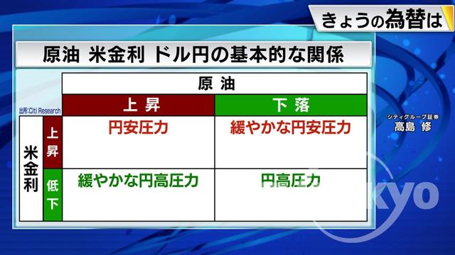 2023年12月06日 画像1