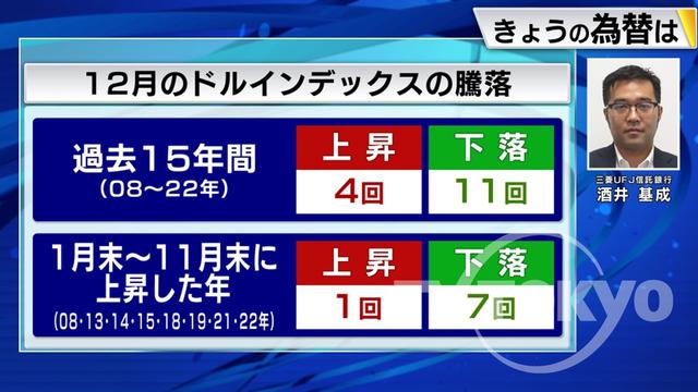 2023年12月14日 画像2