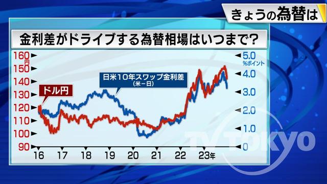 2023年12月20日 画像4