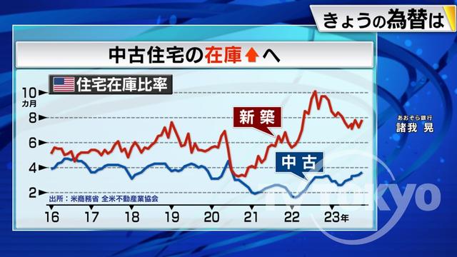 2023年12月07日 画像3