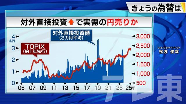 2023年12月26日 画像3