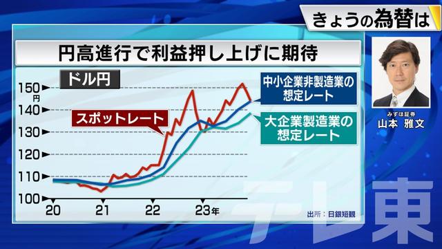 2023年12月21日 画像3