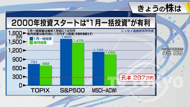 2023年12月11日 画像4