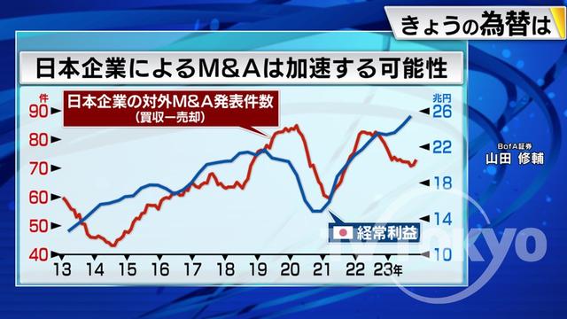 2023年12月20日 画像3