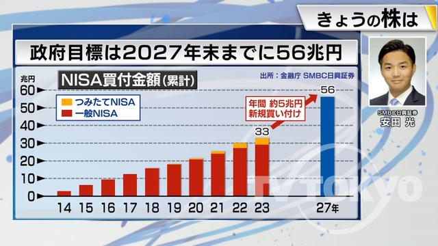 2023年12月12日 画像5