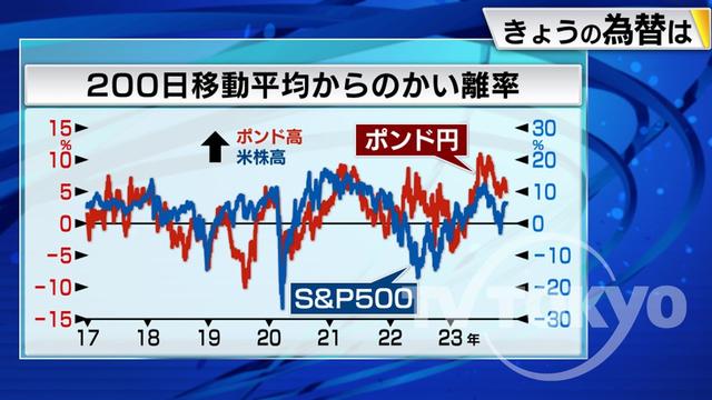 2023年12月06日 画像3