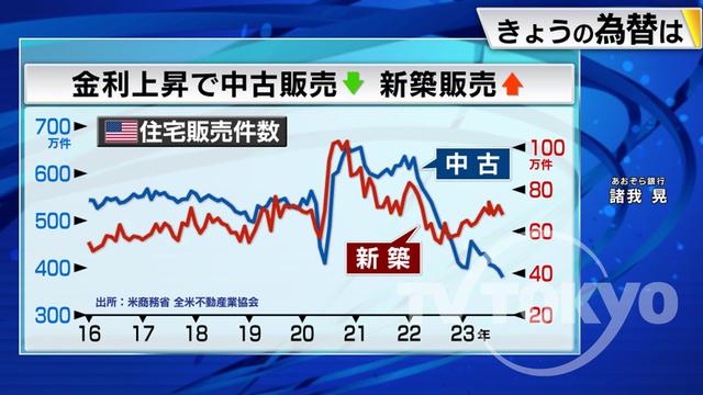 2023年12月07日 画像1