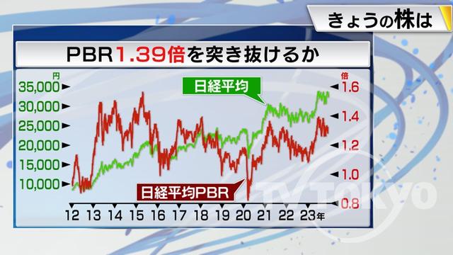 2023年12月15日 画像8