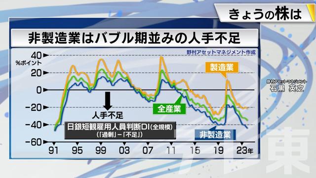 2023年12月21日 画像4