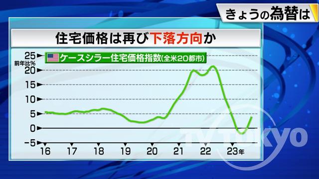 2023年12月07日 画像4