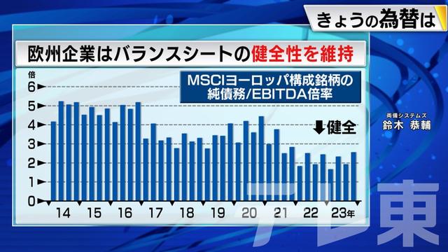 2024年01月22日 画像3