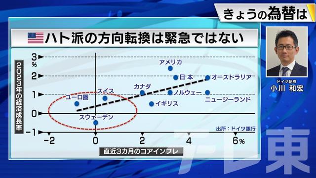 2024年01月17日 画像2