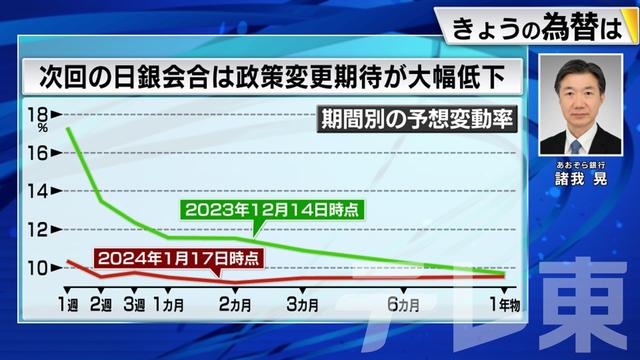 2024年01月18日 画像2