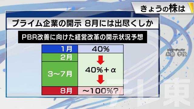 2024年01月26日 画像6