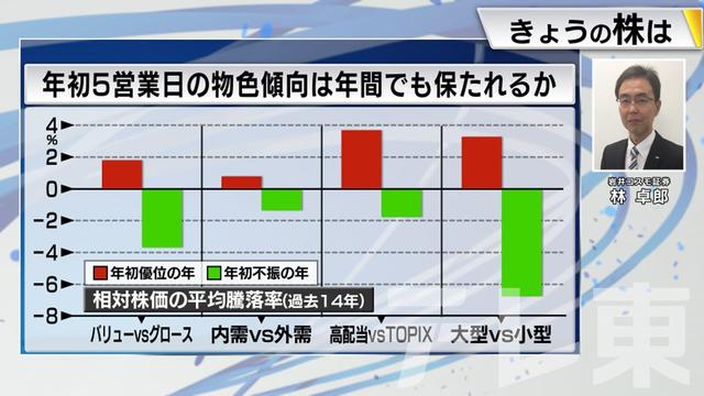 2024年01月15日 画像8