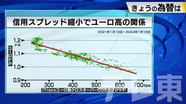 2024年01月22日 画像5