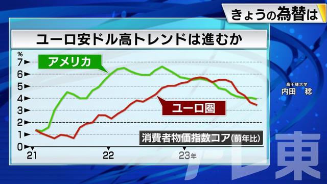 2024年01月12日 画像3