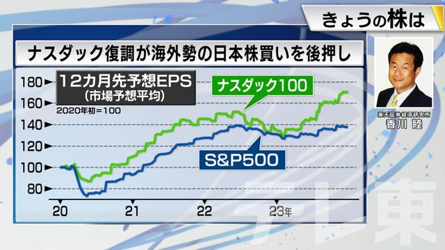 2024年01月05日 画像7