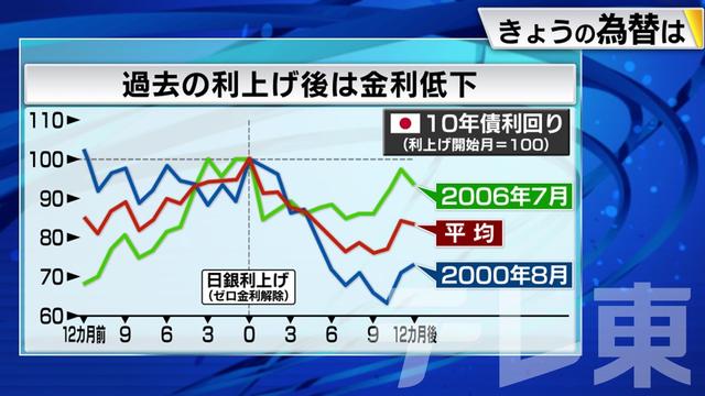 2024年01月23日 画像4