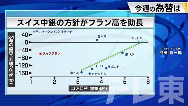 2024年01月15日 画像3