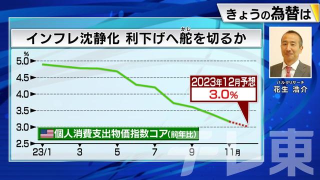 2024年01月26日 画像3