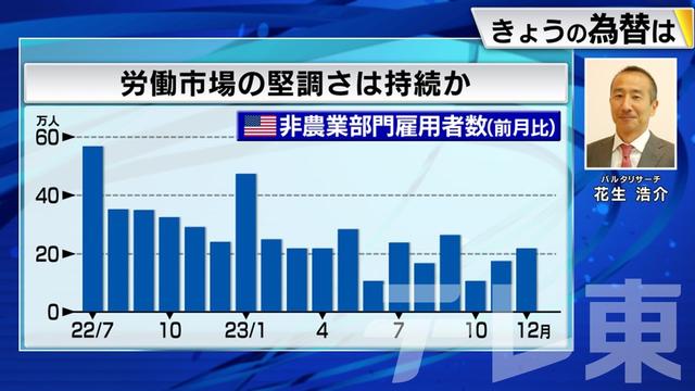 2024年01月26日 画像1