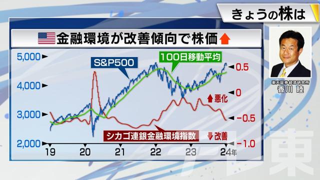 2024年01月05日 画像5