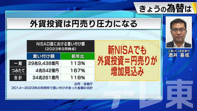 2024年01月29日 画像3