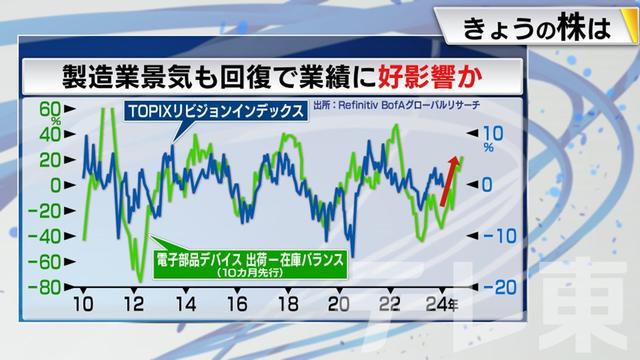 2024年01月25日 画像8