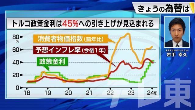 2024年01月25日 画像3