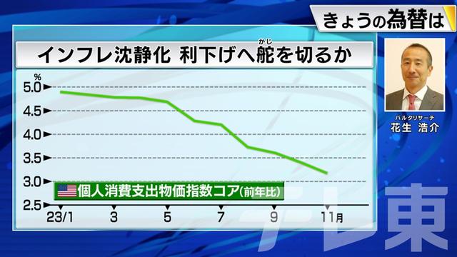 2024年01月26日 画像2