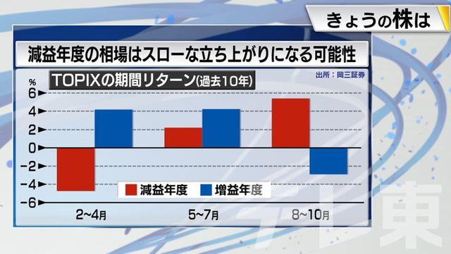 2024年01月09日 画像5