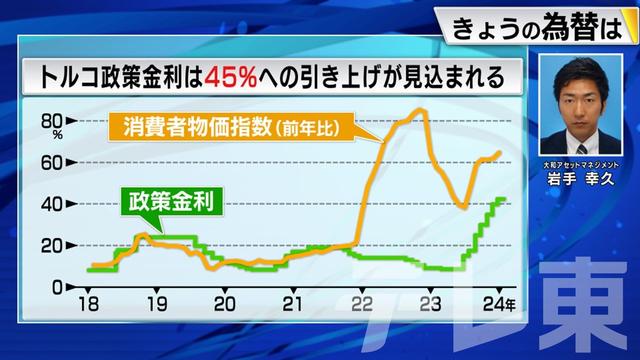 2024年01月25日 画像2