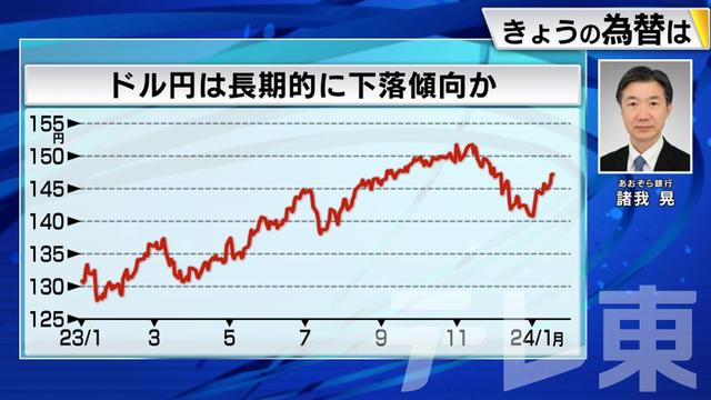 2024年01月18日 画像3