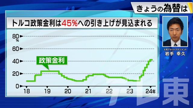 2024年01月25日 画像1