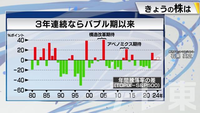 2024年01月18日 画像4