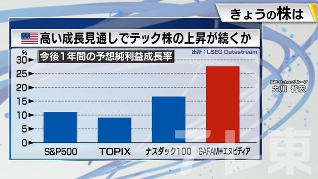 2024年01月17日 画像5