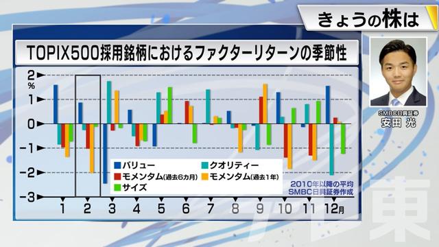 2024年01月22日 画像8