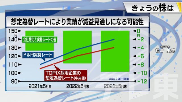 2024年01月09日 画像4