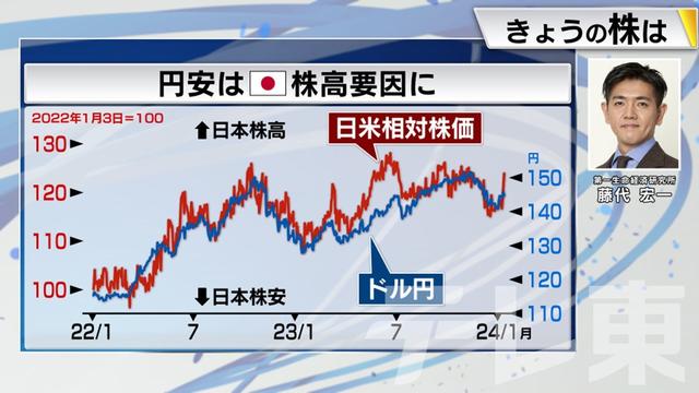 2024年01月16日 画像1