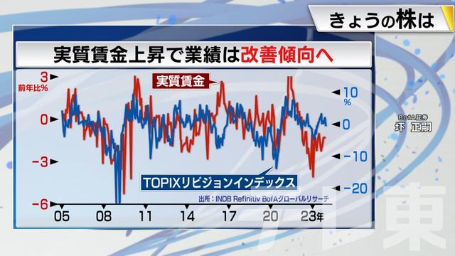 2024年01月25日 画像7