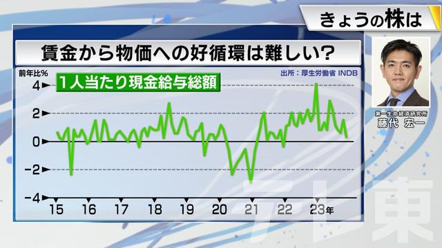 2024年01月16日 画像2